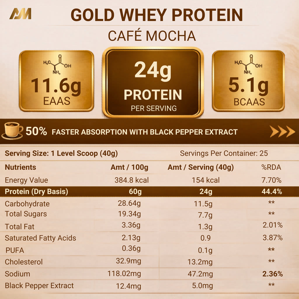 Aarogyamatrix Gold Whey Protein
