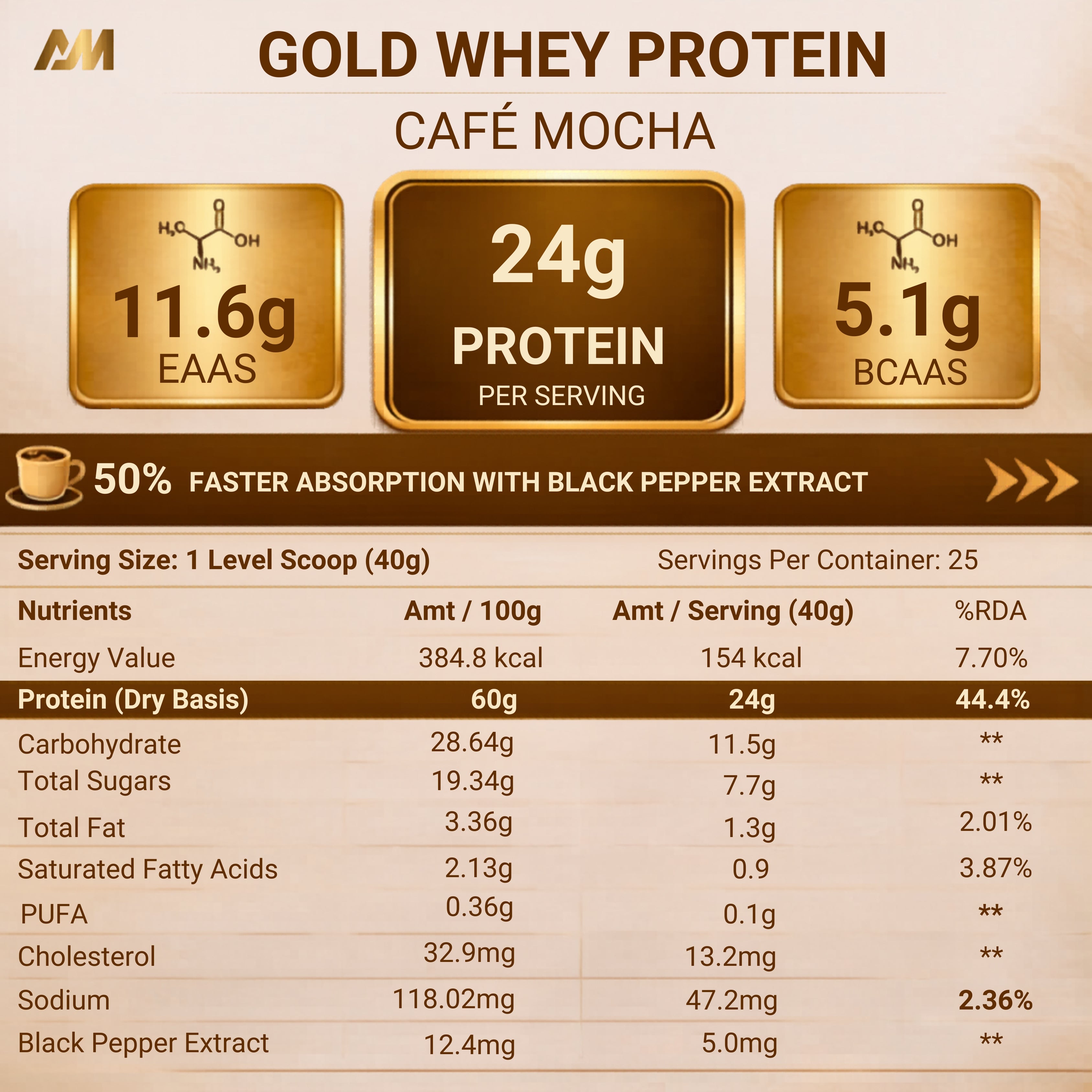 Aarogyamatrix Gold Whey Protein