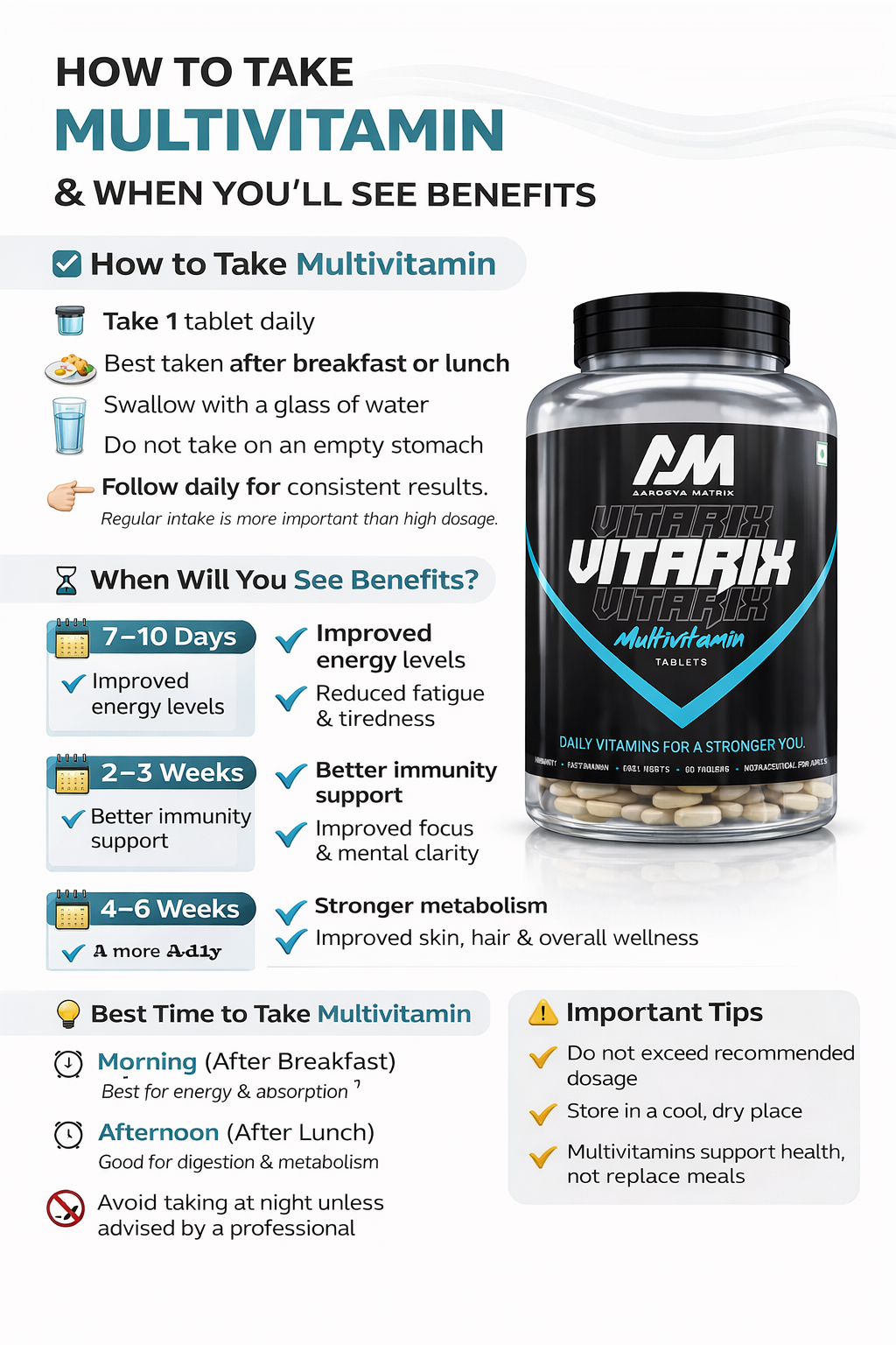 Multivitamin – Complete Daily Health Support