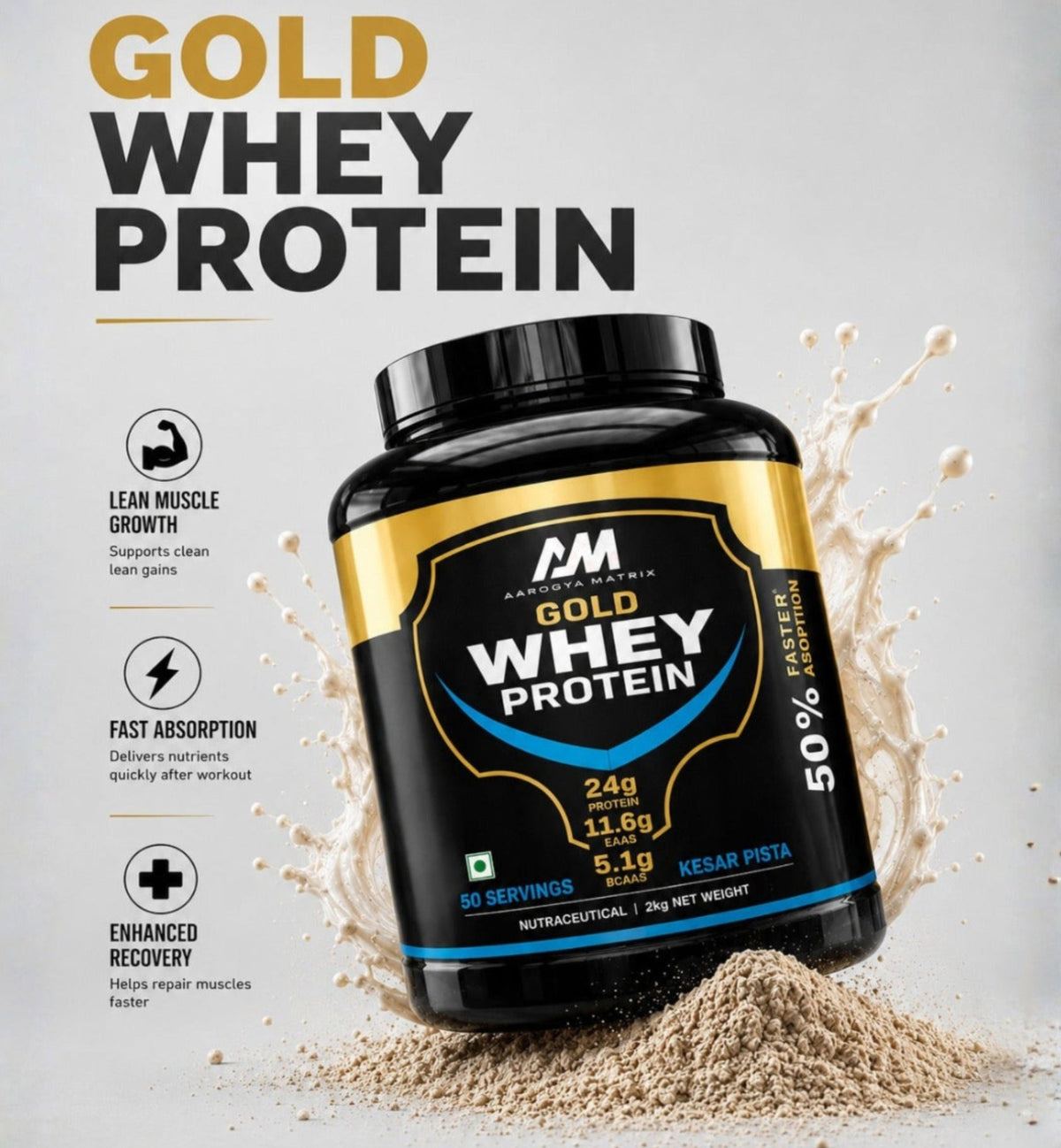 A tub of AM Nutrition Gold Whey Protein powder shown on a light gray background with text callouts and a powder spill around the base. The product label is black and gold with blue accents, and the image includes marketing text about lean muscle growth, fast absorption, and enhanced recovery.